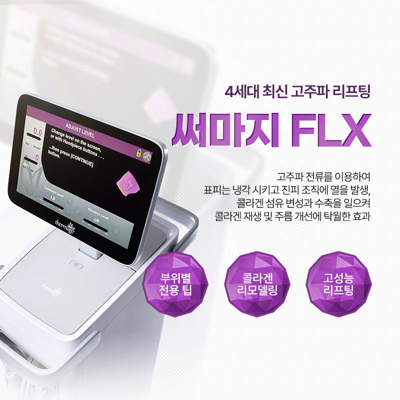 써마지 - 대치점