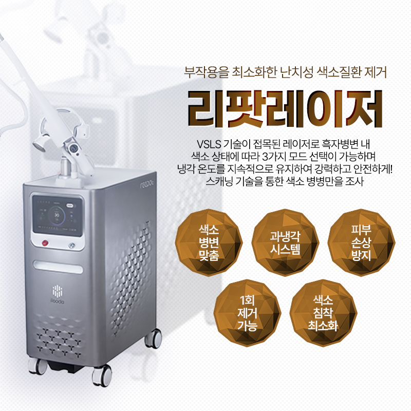 리팟레이저 - 대치점