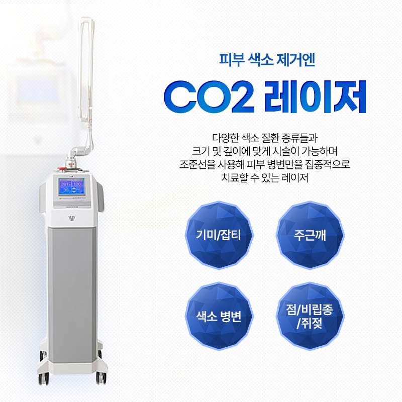 co2 - 대치점