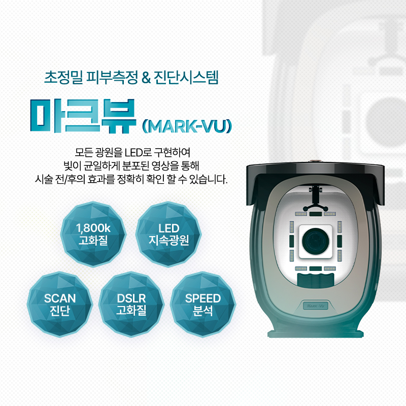 마크뷰 - 대치점