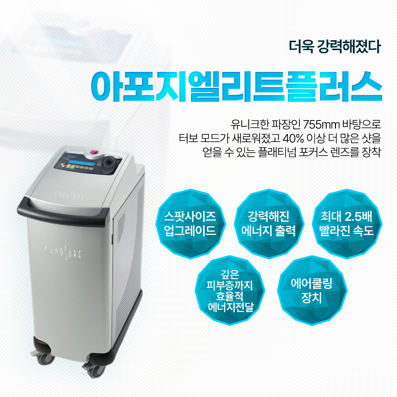 아포지엘리트플러스 - 대치점