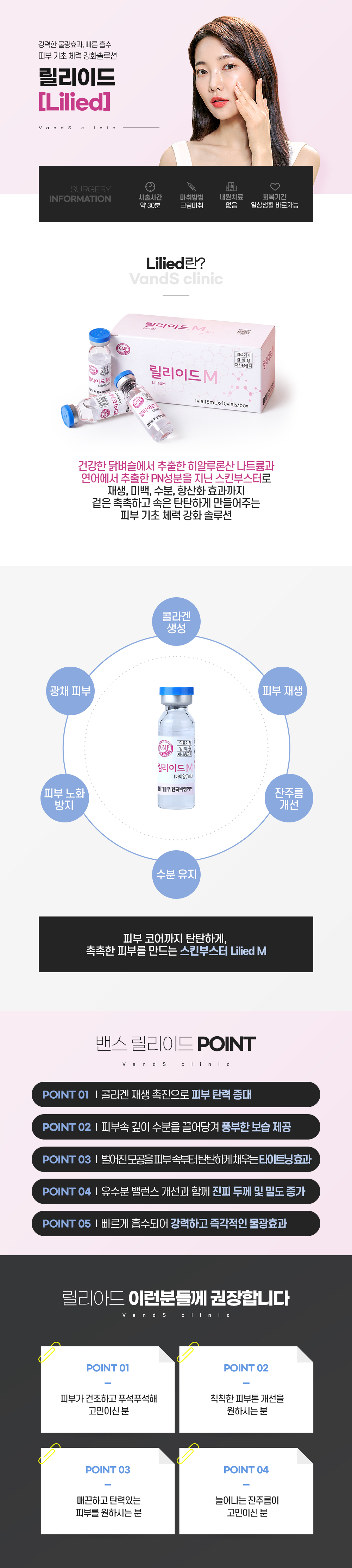 릴리이드 시술안내 이미지1